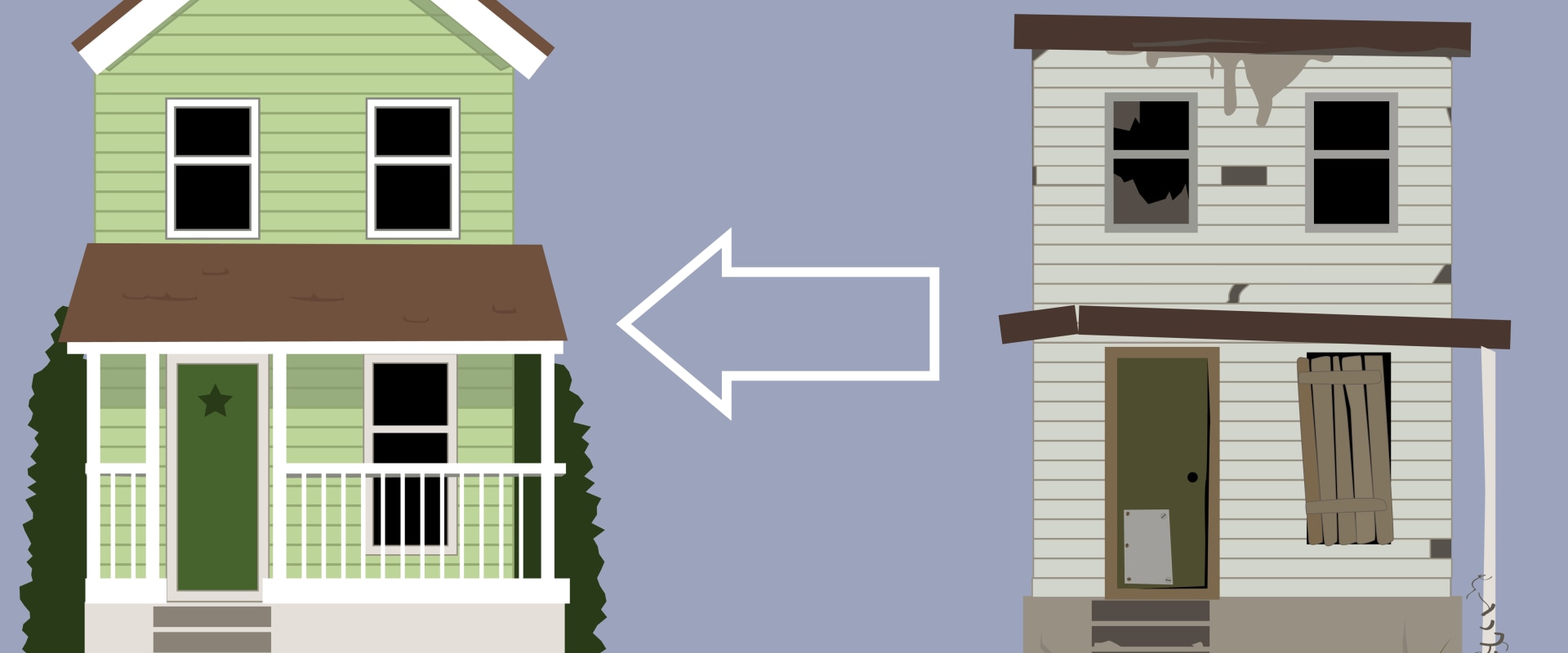 What is fix and flip real estate?